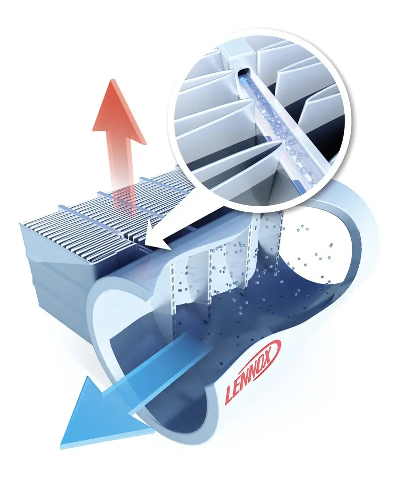 Eclaté technique 3D sur le fonctionnement d'un climatiseur